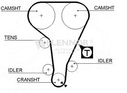 FLENNOR 4259V Timing Belt